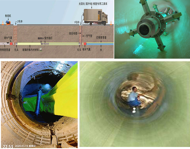 资中UV-CIPP内衬修复